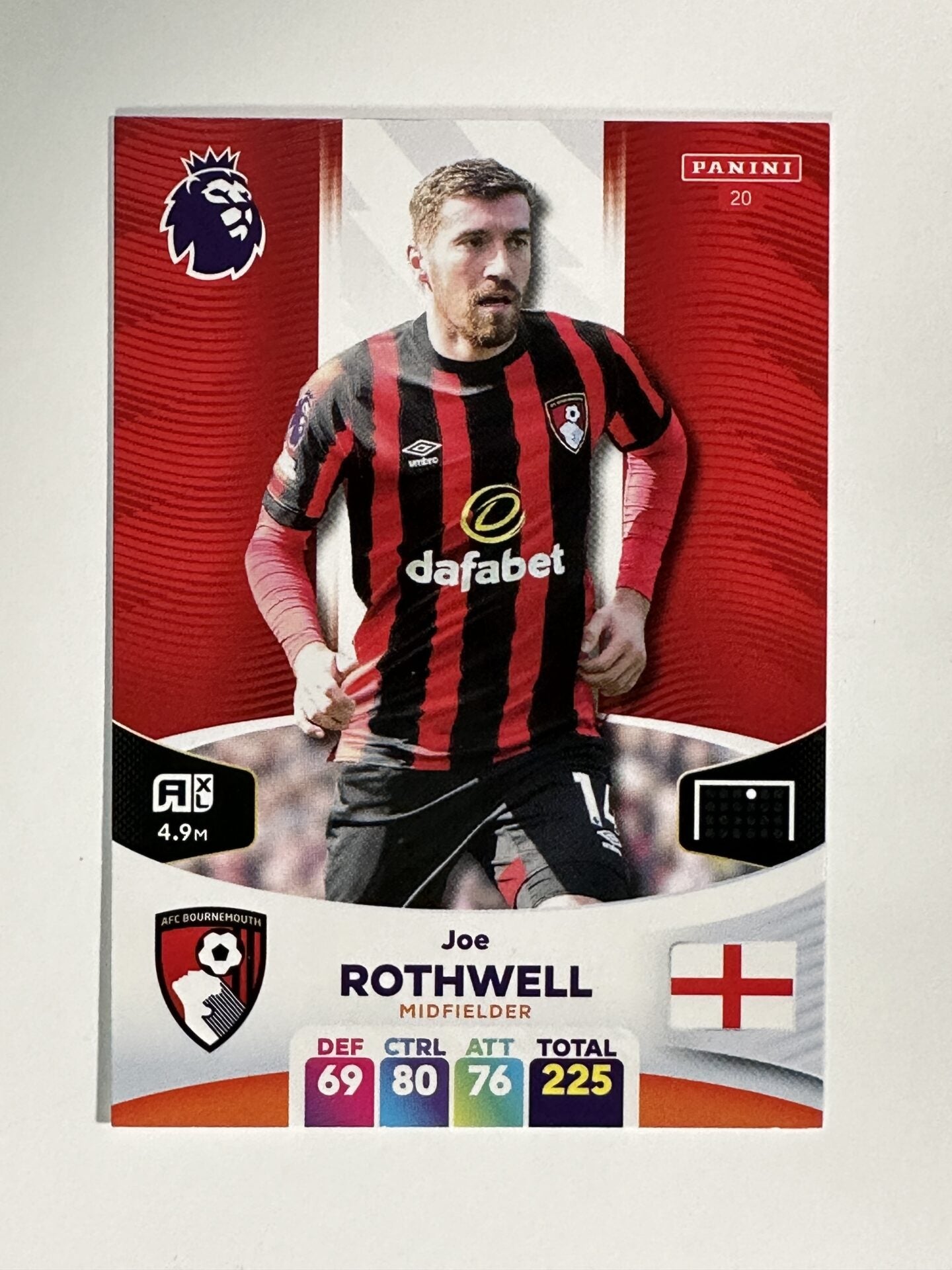 020 Joe Rothwell AFC Bournemouth Base Panini Premier League Adrenalyn XL 2024 Card