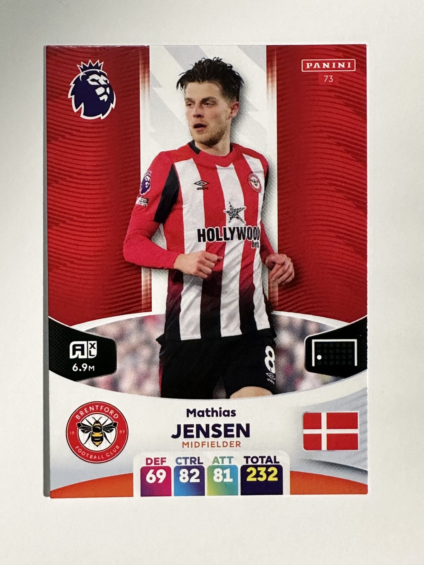 073 Mathias Jensen Brentford Base Panini Premier League Adrenalyn XL 2024 Card