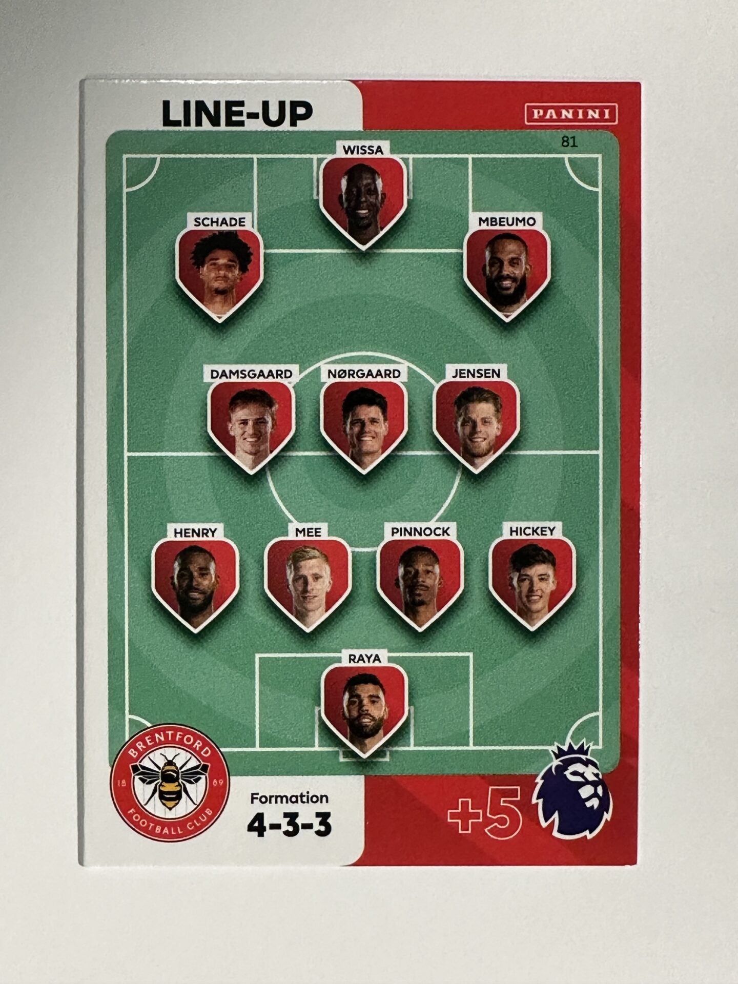 081 Lineup Brentford Base Panini Premier League Adrenalyn XL 2024 Card