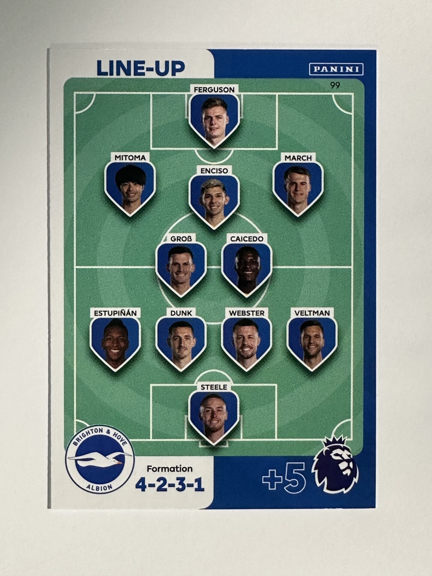 099 Lineup Brighton Base Panini Premier League Adrenalyn XL 2024 Card