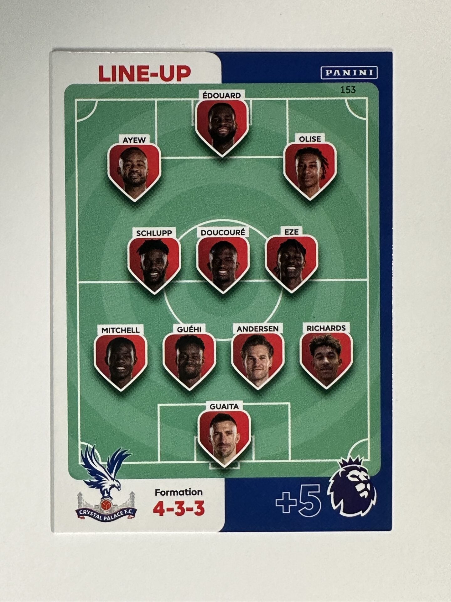 153 Lineup Crystal Palace Base Panini Premier League Adrenalyn XL 2024 Card