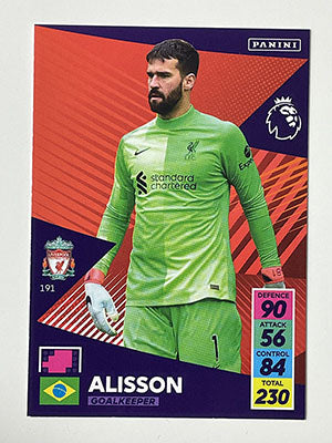 191.-Alisson-Base-Football-Card-Panini-Adrenalyn-XL-2021-22