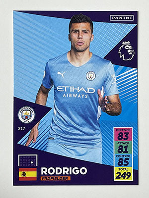 217.-Rodrigo-Base-Football-Card-Panini-Adrenalyn-XL-2021-22