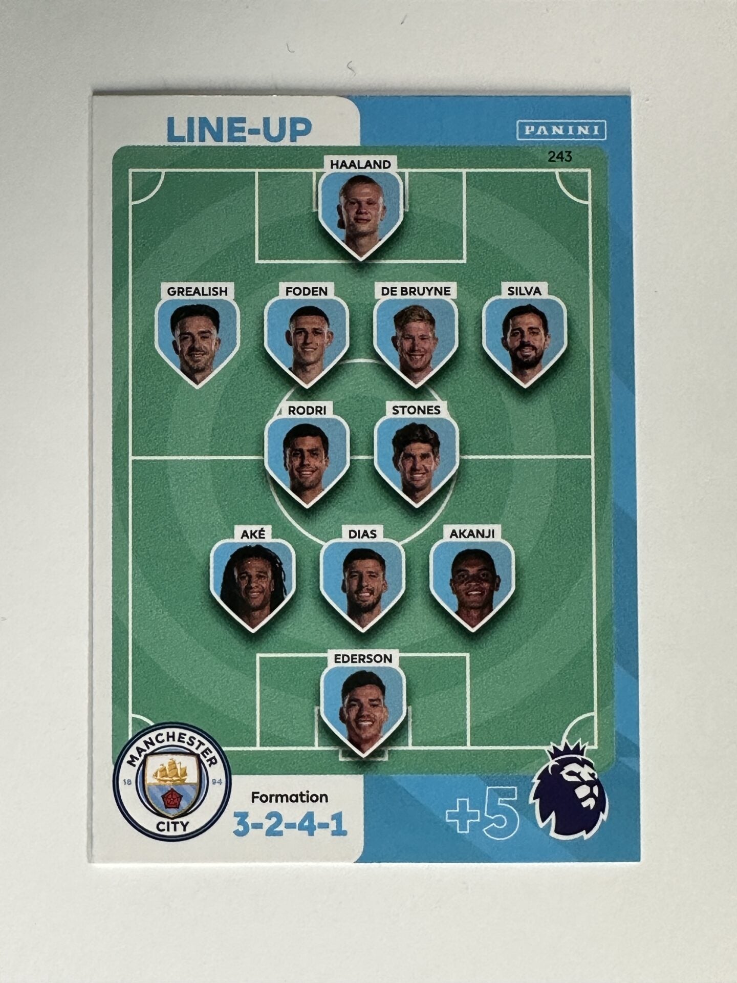 243 Lineup Manchester City Base Panini Premier League Adrenalyn XL 2024 Card