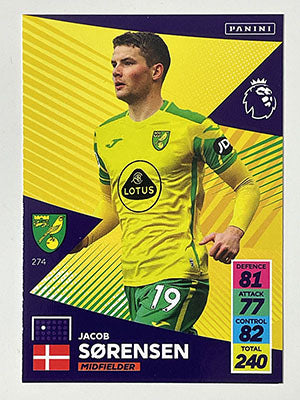 274.-Jacob-Lungi-Sorensen-Norwich-City-Panini-Adrenalyn-XL-2021-22-Card-Football