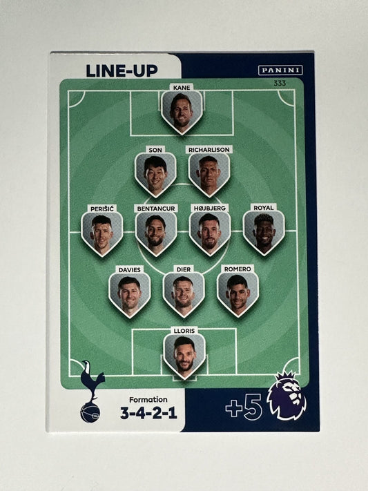 333 Lineup Tottenham Hotspur Base Panini Premier League Adrenalyn XL 2024 Card