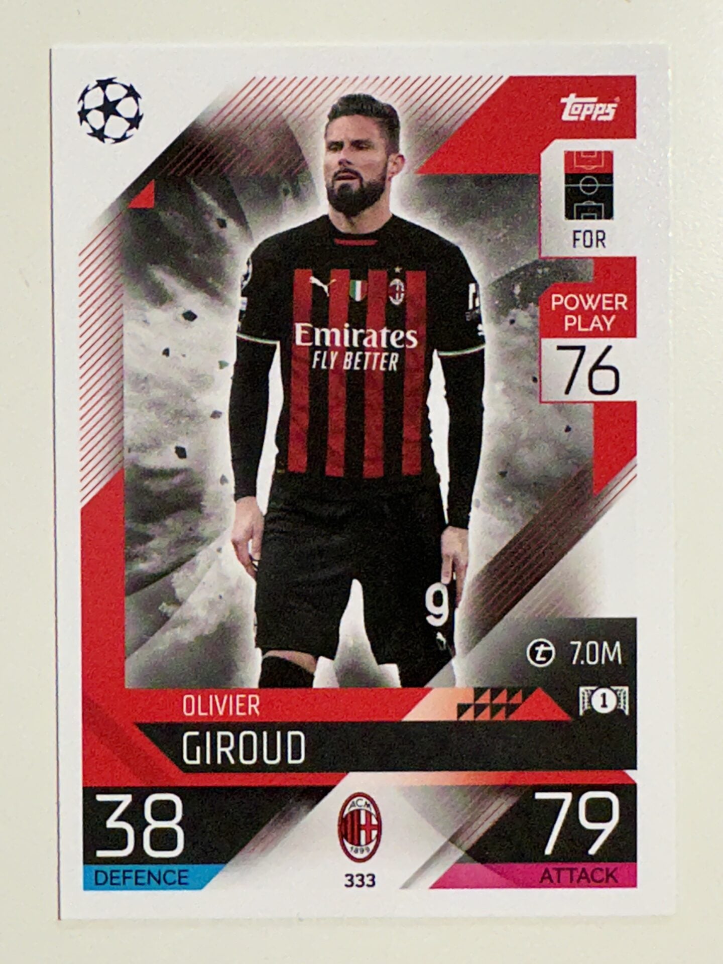 333. Olivier Giroud (AC Milan) &#8211; Topps Match Attax 2022:2023 card