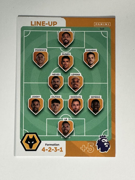 369 Lineup Wolves Base Panini Premier League Adrenalyn XL 2024 Card