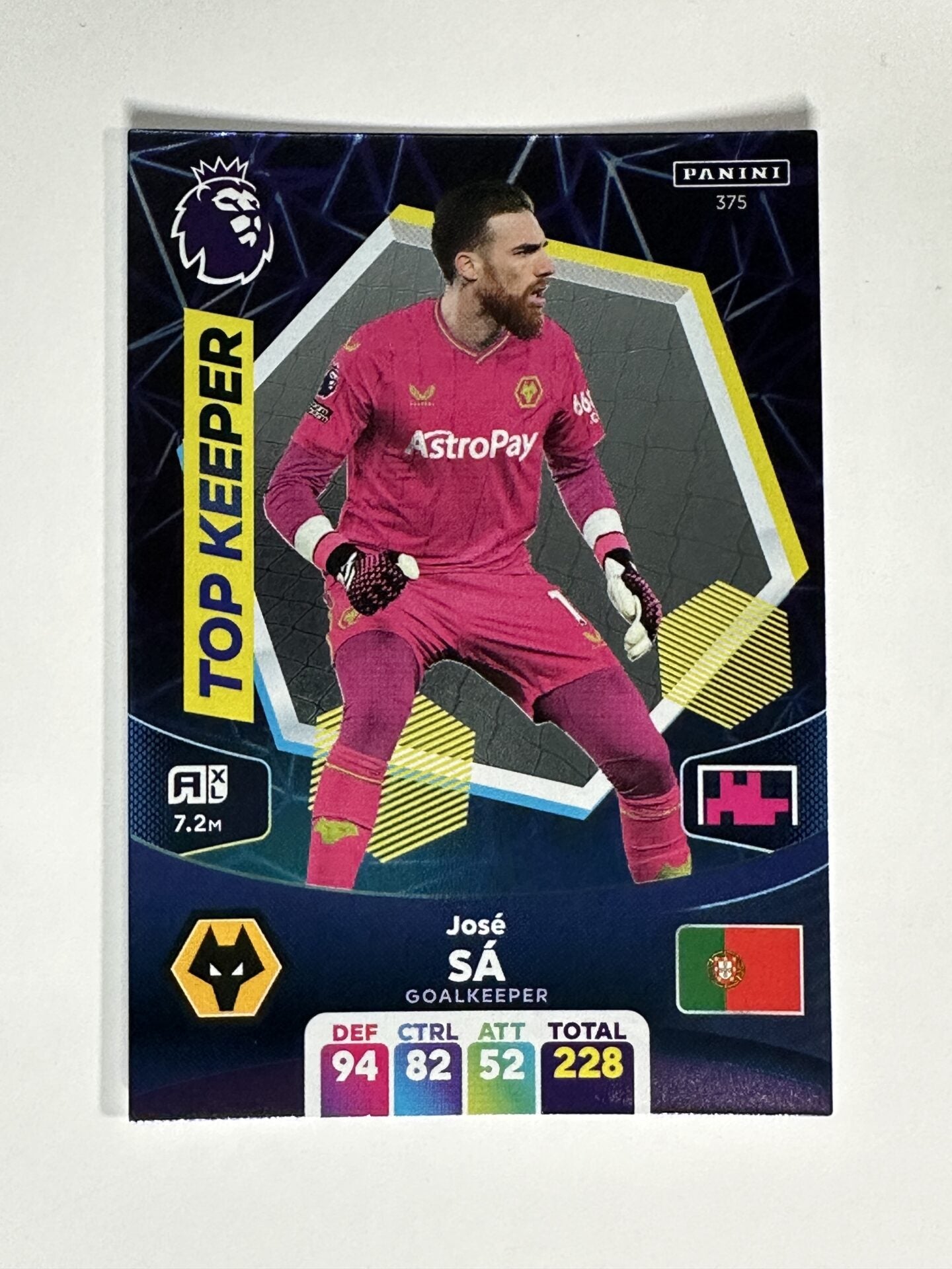 375 Jose Sa Wolves Top Keeper Panini Premier League Adrenalyn XL 2024 Card