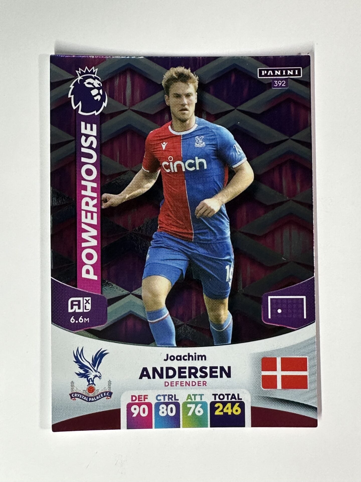 392 Joachim Andersen Crystal Palace Powerhouse Panini Premier League Adrenalyn XL 2024 Card