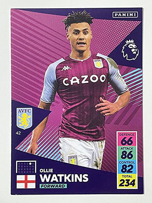 42.-Ollie-Watkins-Aston-Villa-Panini-Adrenalyn-XL-2021-22-Card-Football