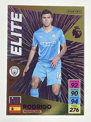 458.-Rodrigo-Elite-Football-Card-Panini-Adrenalyn-XL-2021-22