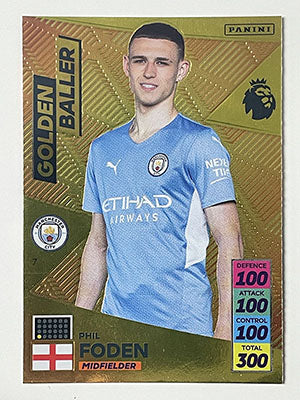 7.-Phil-Foden-Manchester-City-Golden-Baller-Panini-Adrenalyn-XL-Card-Football