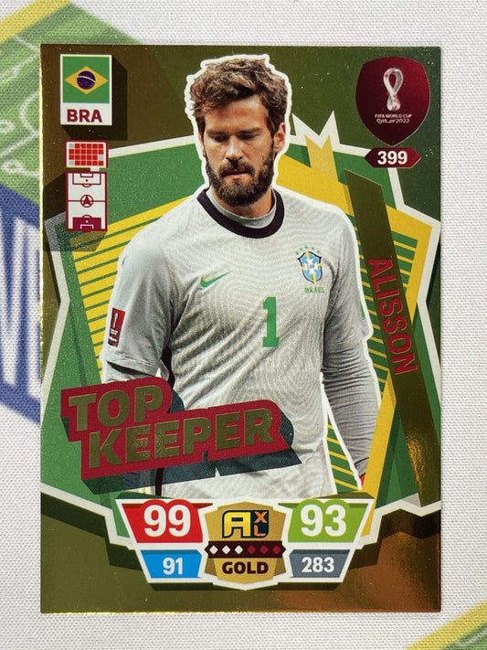 Alisson Brazil Top Keeper Panini World Cup 2022 Adrenalyn XL Card