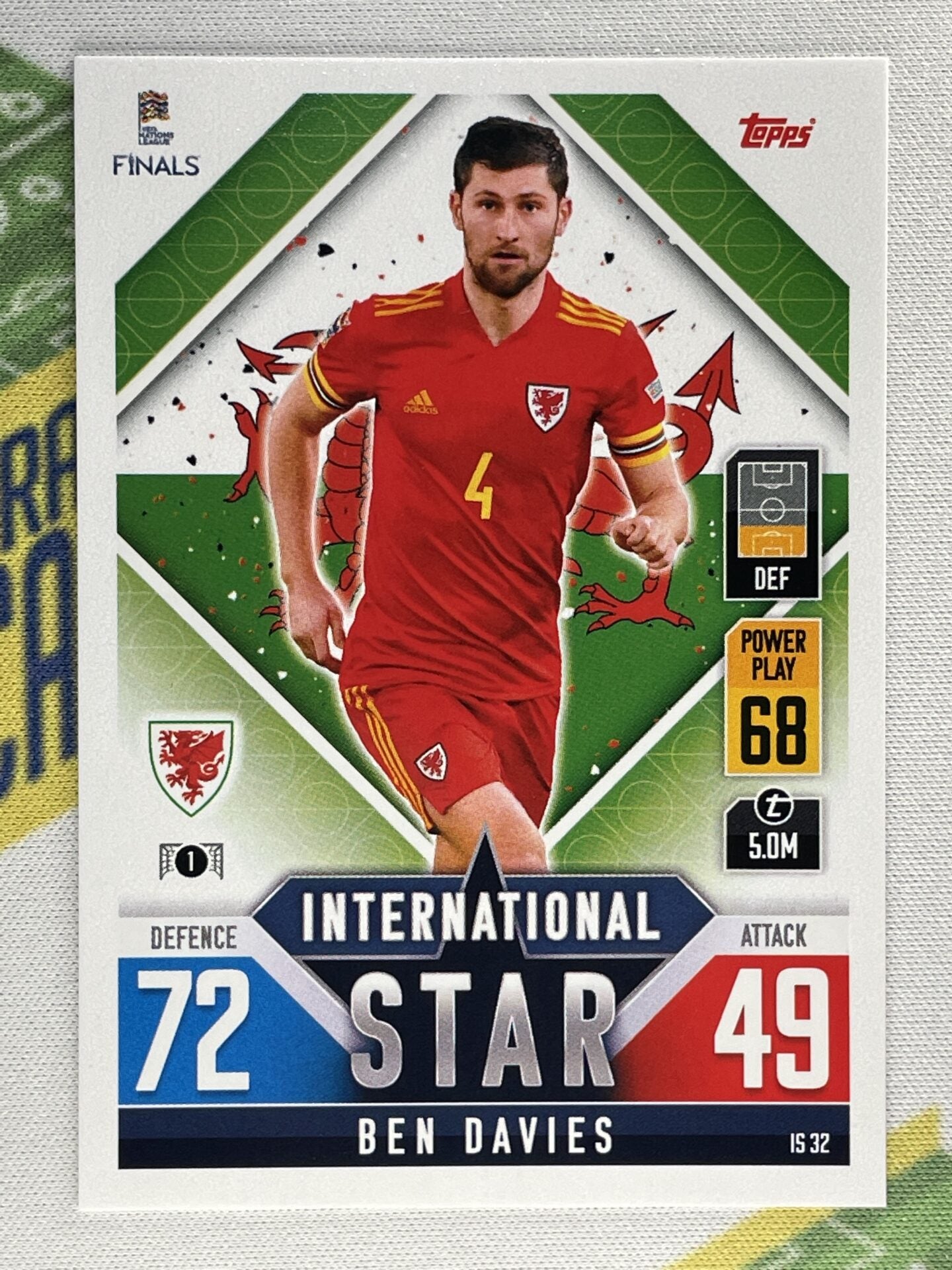 Ben Davies Wales Topps Match Attax 101 Road to Nations League 2022 Card