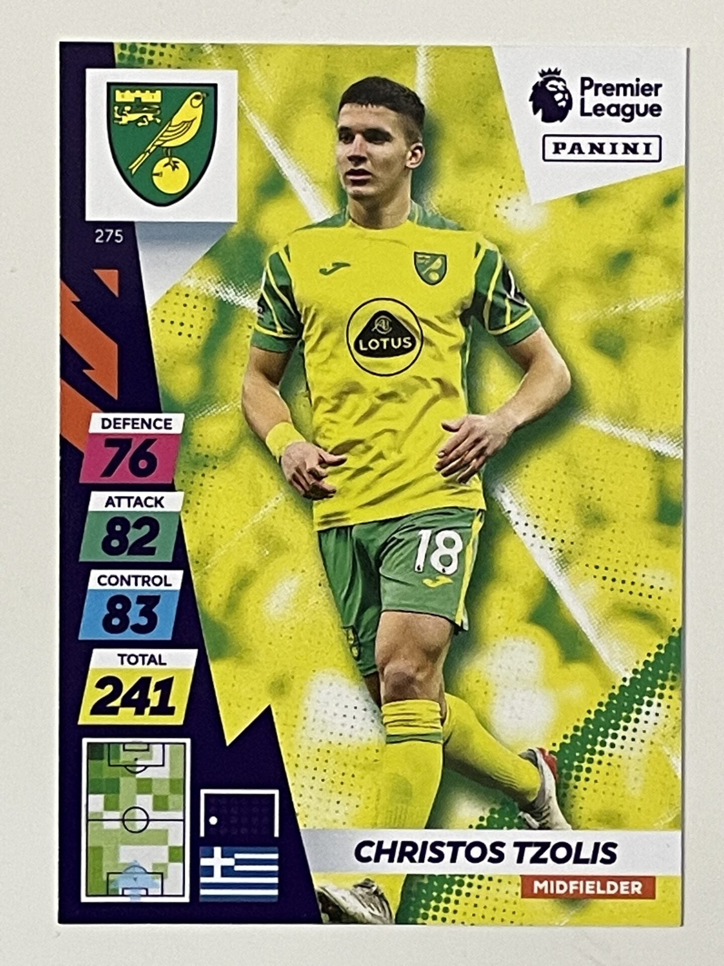 Christos Tzolis Norwich City Base Panini Adrenalyn XL PLUS Premier League 2021 2022