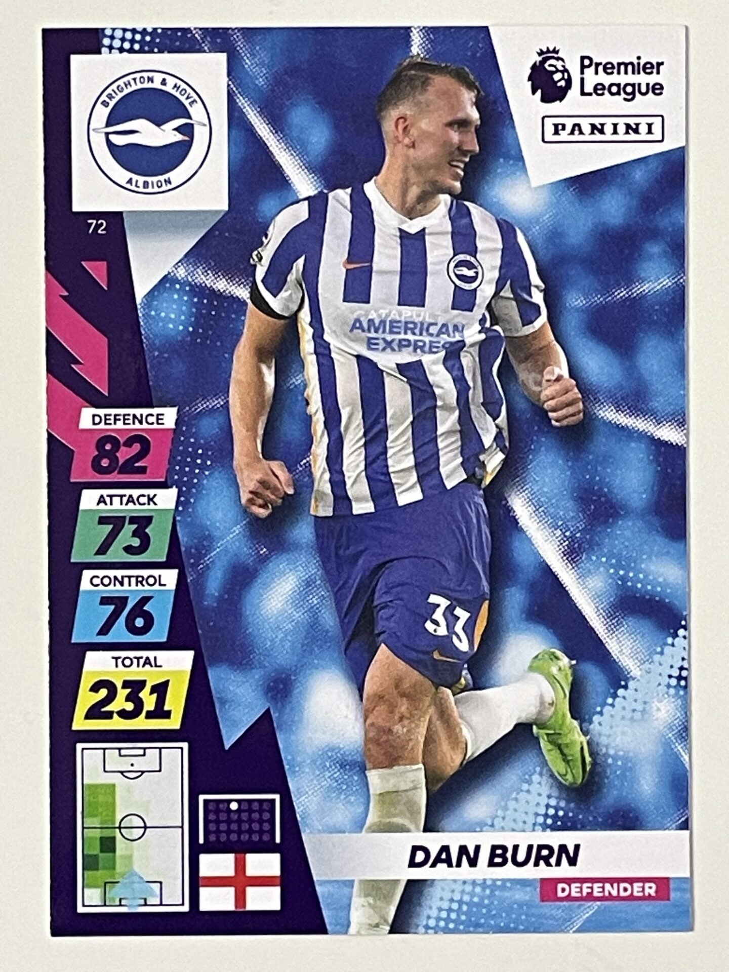 Dan Burn Brighton Base Panini Adrenalyn XL PLUS Premier League 2021 2022