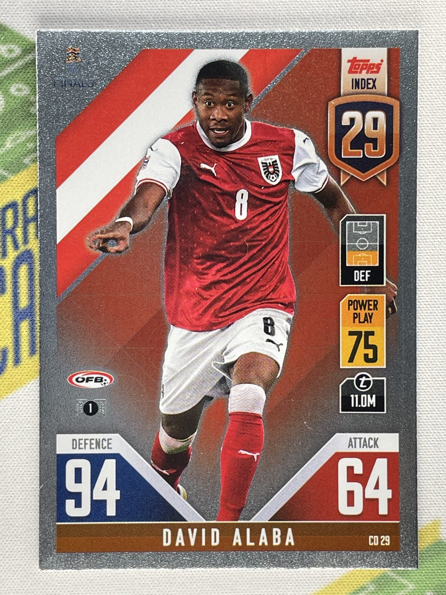 David Alaba Austria Topps Match Attax 101 Road to Nations League 2022 Card