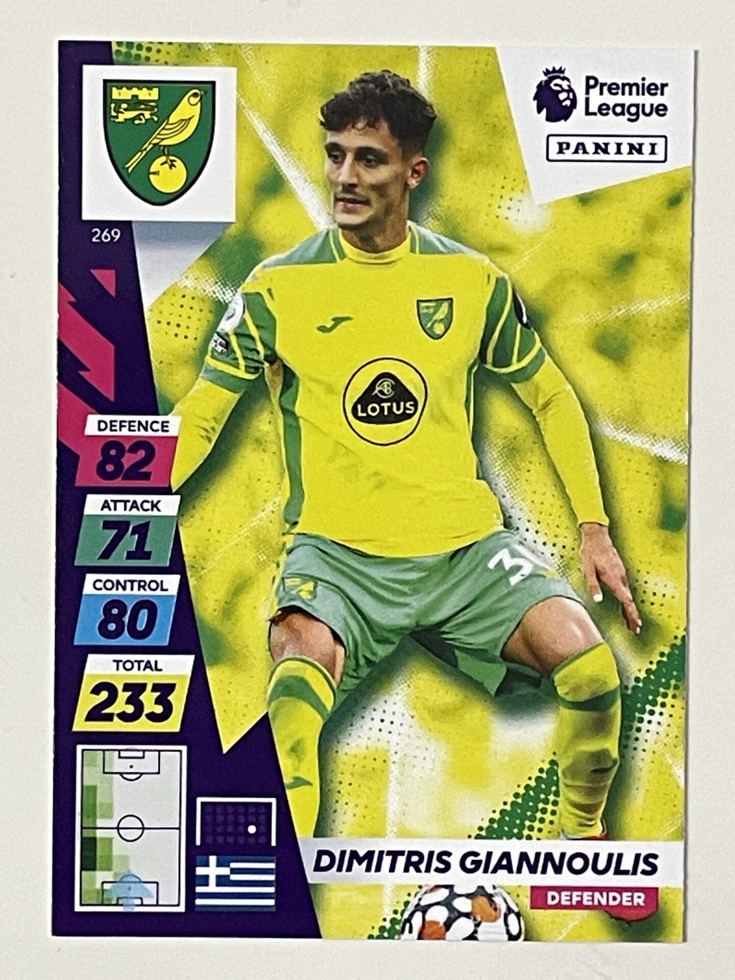 Dimitris Giannoulis Norwich City Base Panini Adrenalyn XL PLUS Premier League 2021 2022