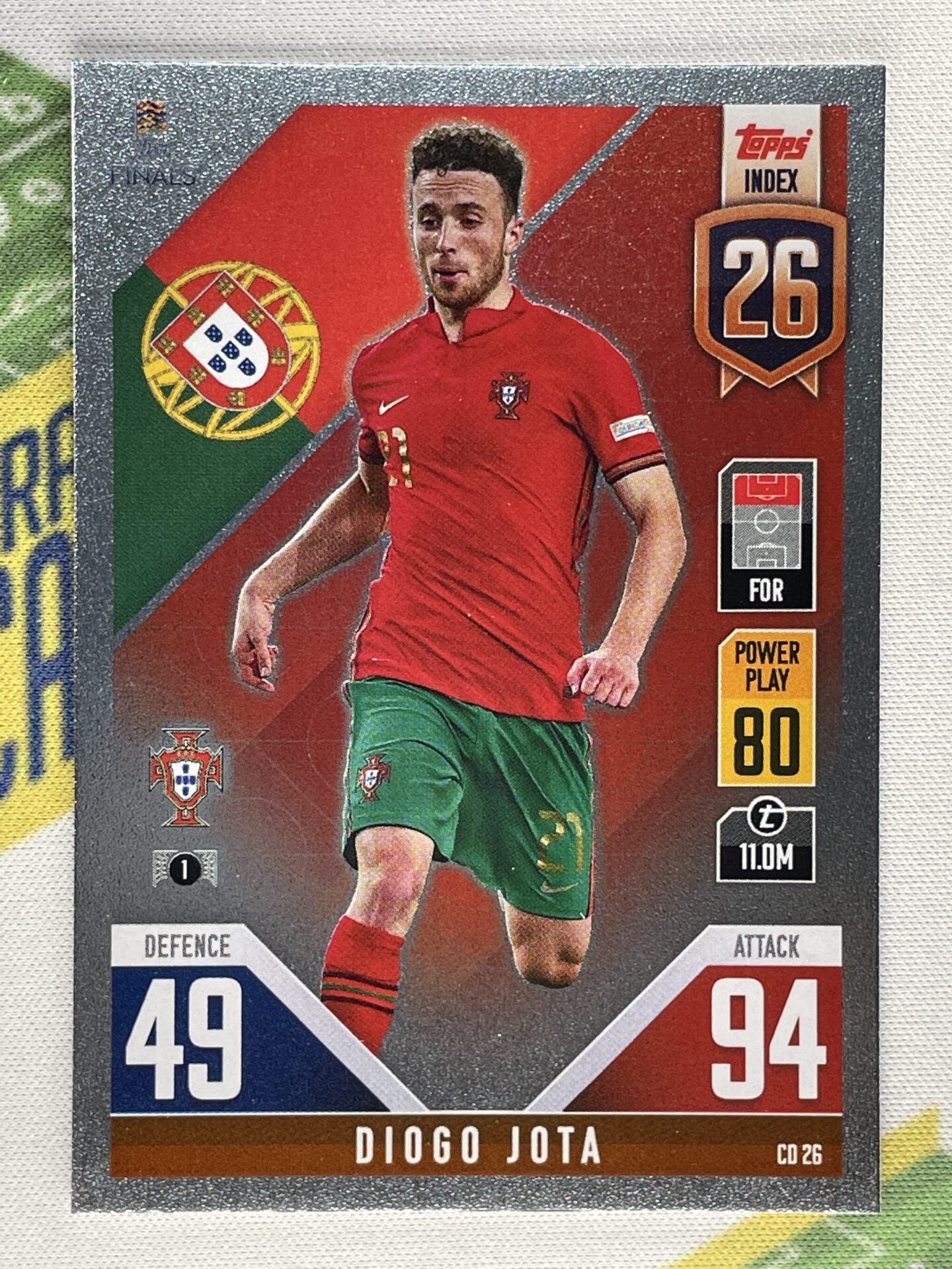 Diogo Jota Portugal Topps Match Attax 101 Road to Nations League 2022 Card