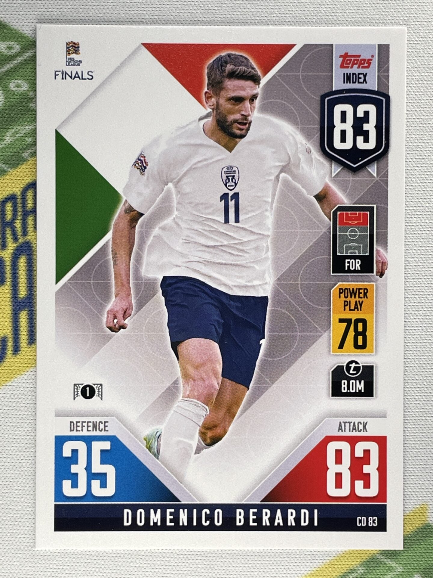 Domenico Berardi Italy Topps Match Attax 101 Road to Nations League 2022 Card