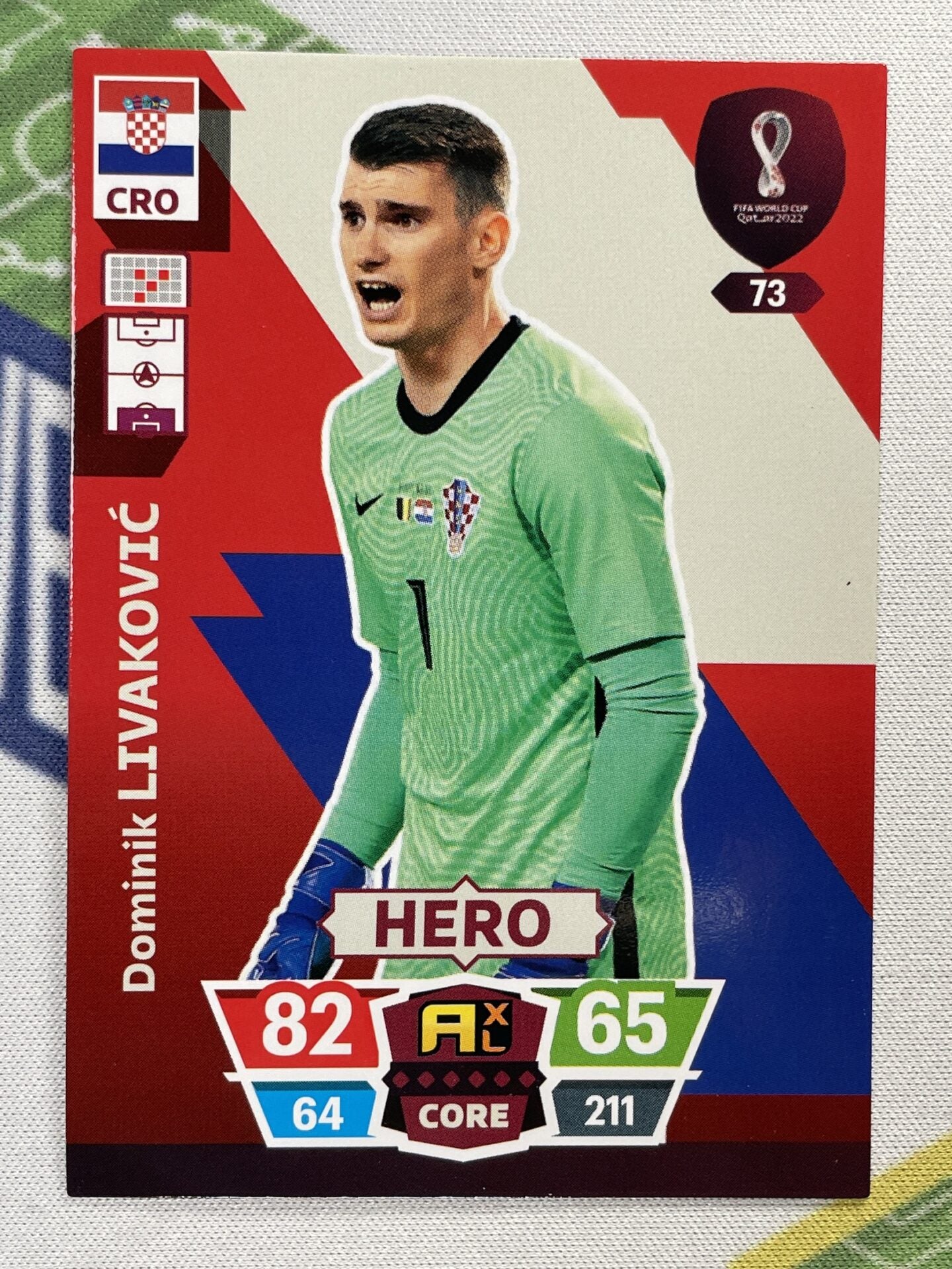 Dominik Livakovic Croatia Panini World Cup 2022 Adrenalyn XL Card