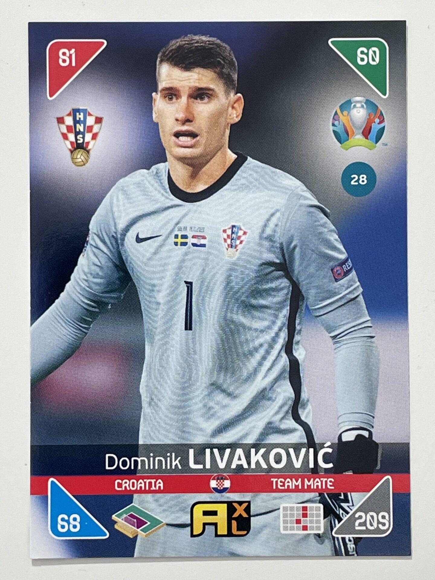 Dominik Livakovic Team Mates (Croatia) Football Card &#8211; Euro 2020 Adrenalyn XL