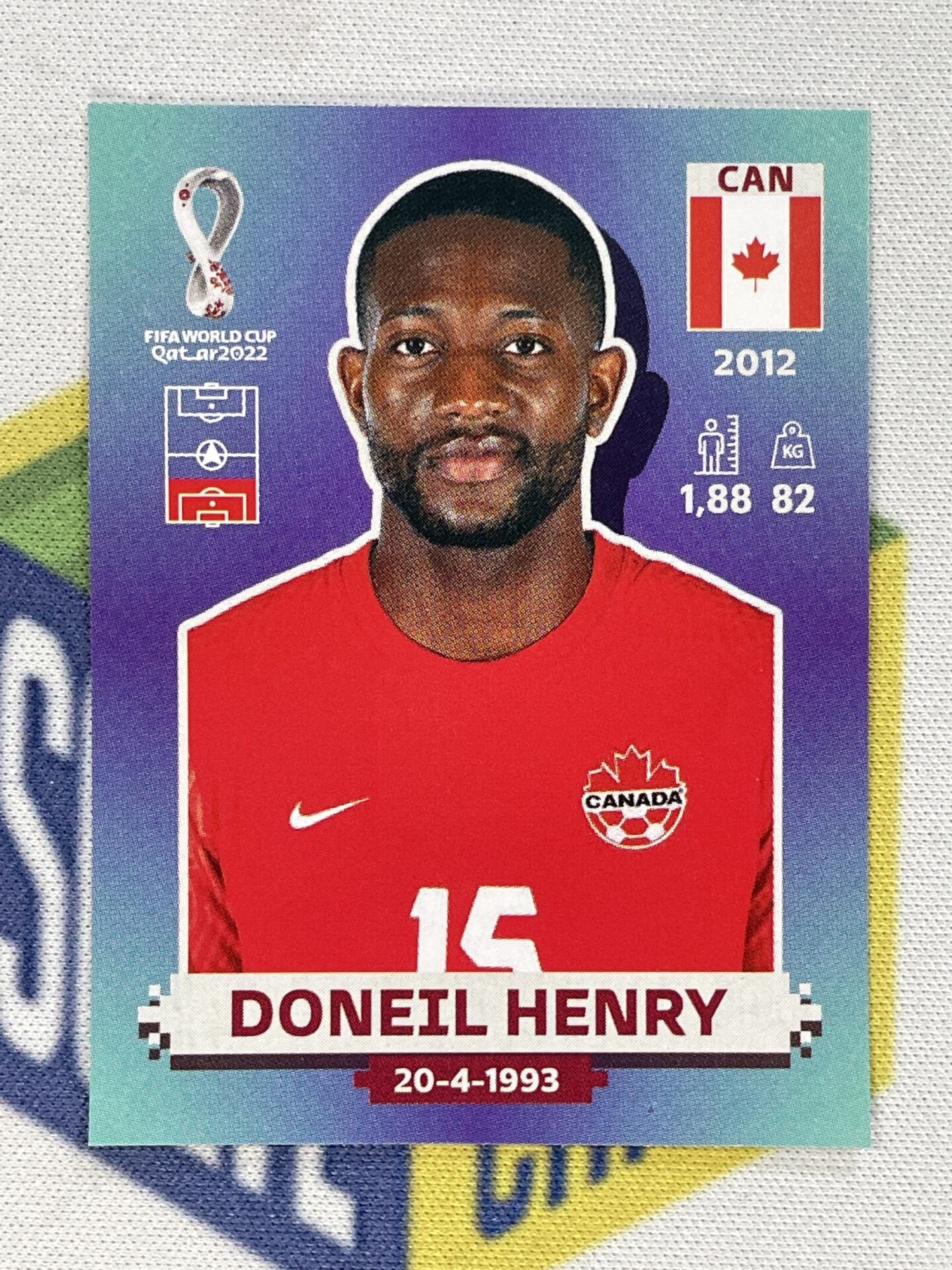 Doneil Henry Canada Panini World Cup 2022 Qatar Stickers