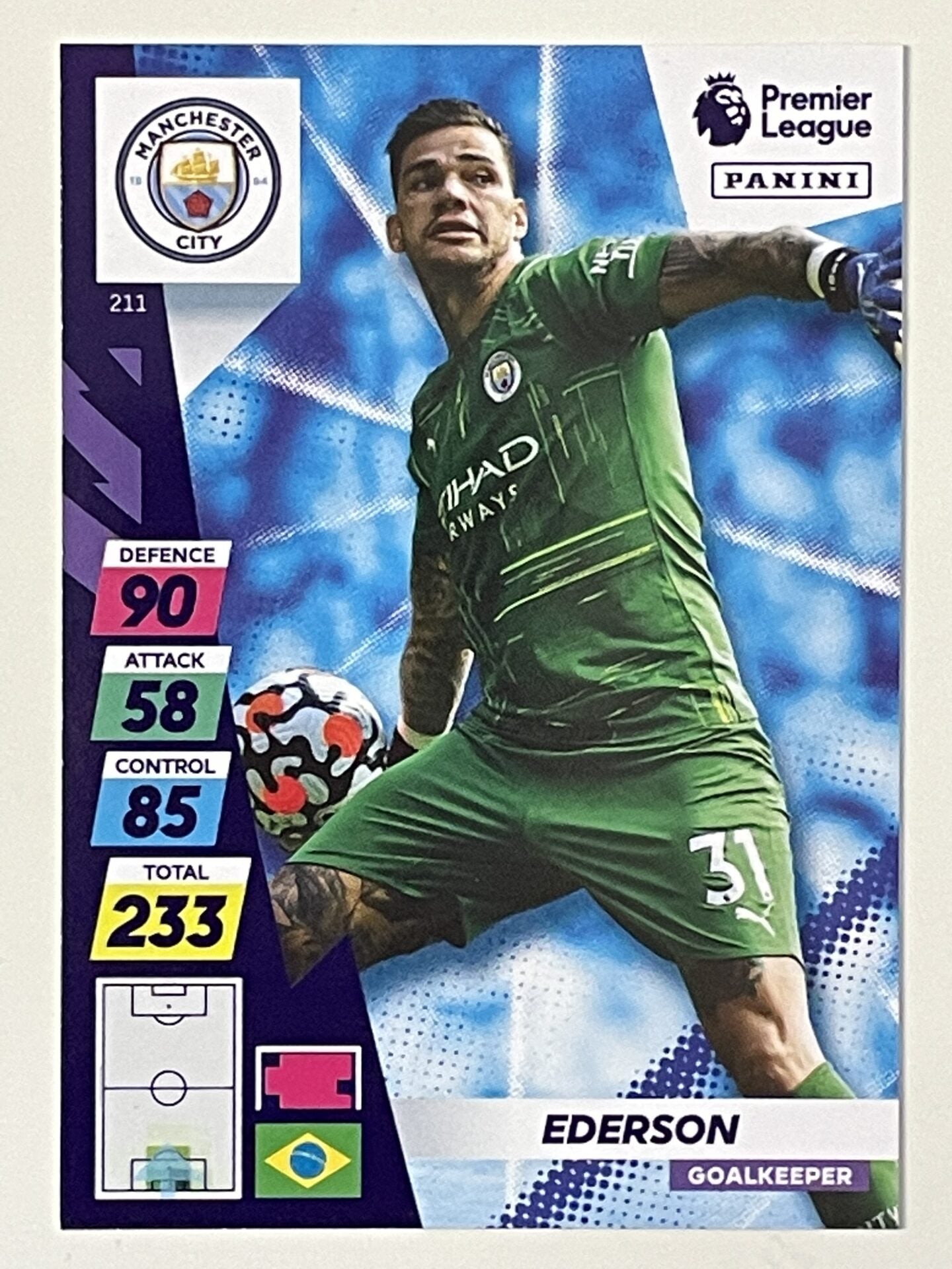 Ederson Manchester City Base Panini Adrenalyn XL PLUS Premier League 2021 2022