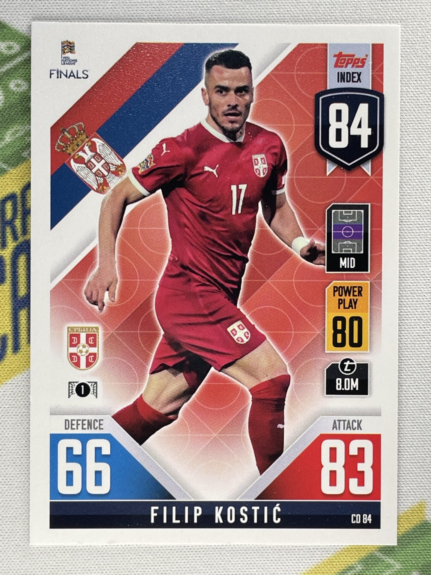 Filip Kostic Serbia Topps Match Attax 101 Road to Nations League 2022 Card