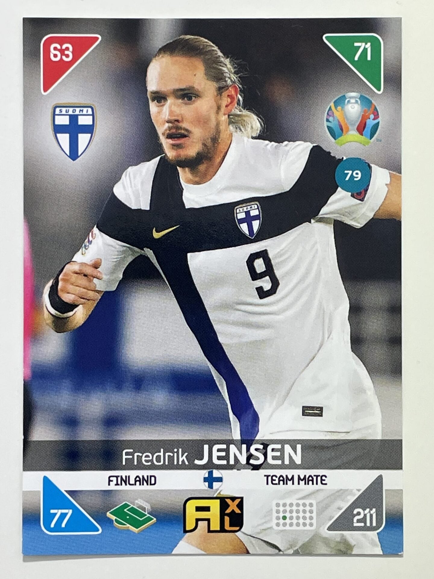 Fredrik Jensen Team Mates (Finland) Football Cards &#8211; Euro 2020 Adrenalyn XL