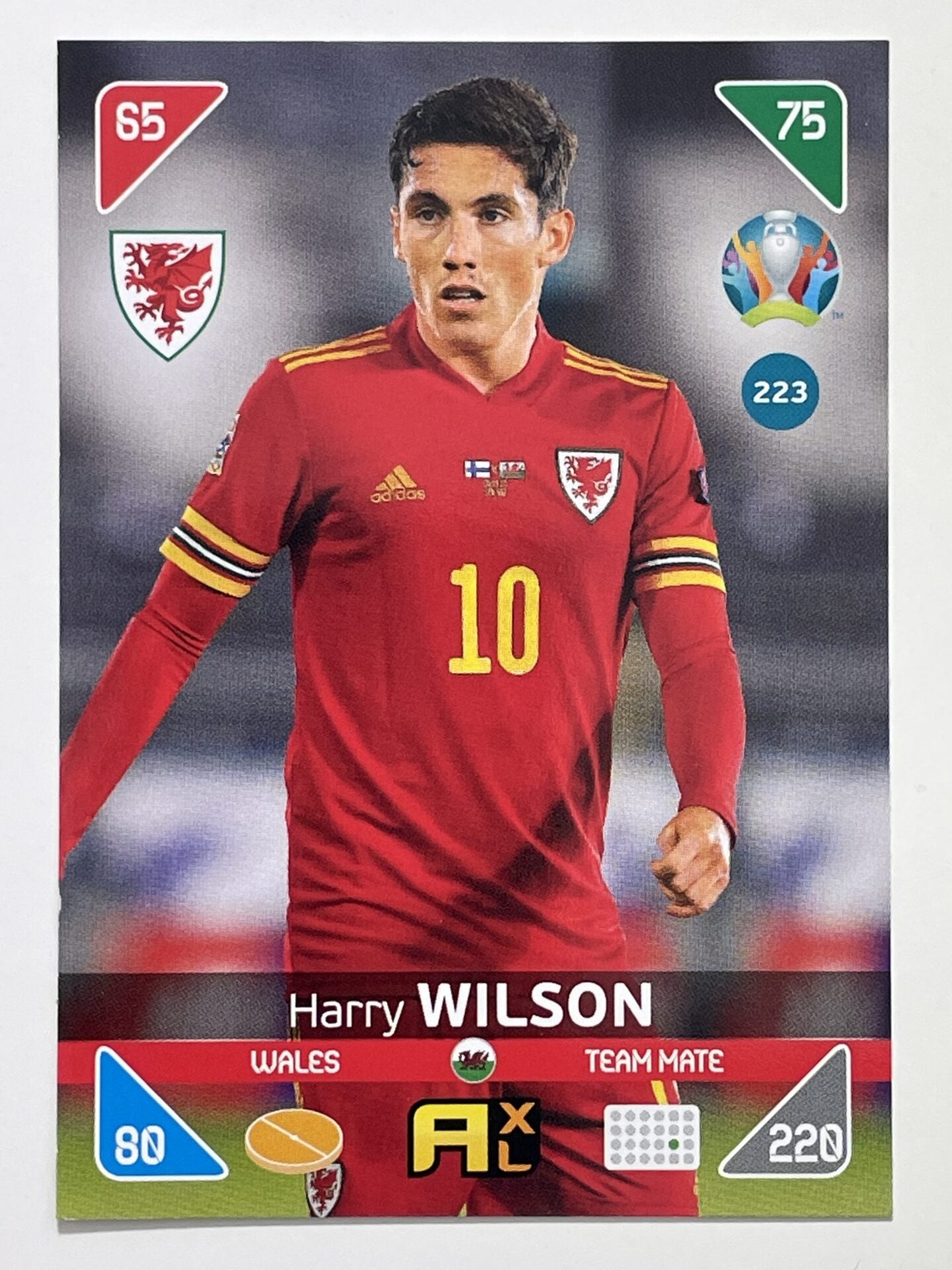 Harry Wilson Team Mates (Wales) Football Card &#8211; Euro 2020 Adrenalyn XL