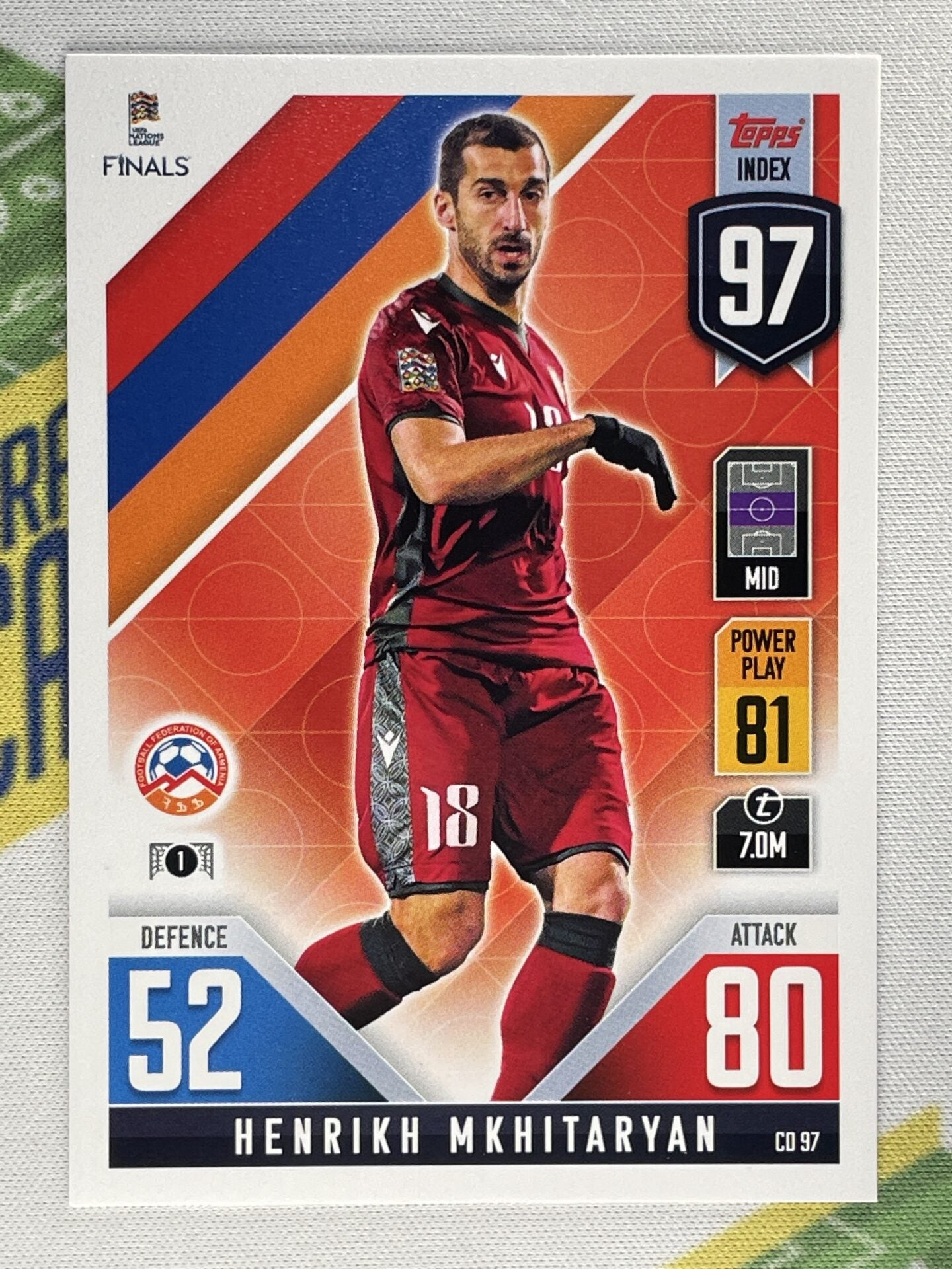 Henrikh Mkhitaryan Armenia Topps Match Attax 101 Road to Nations League 2022 Card