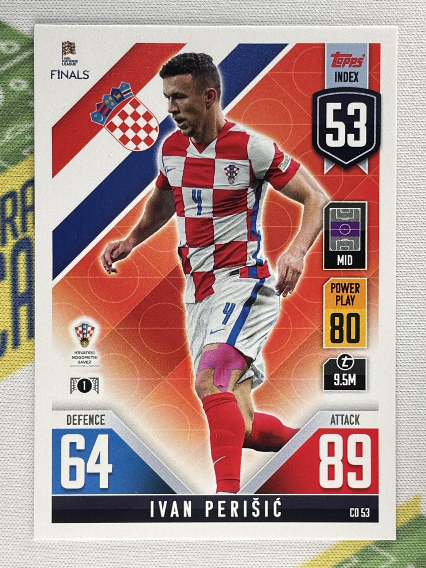 Ivan Perisic Croatia Topps Match Attax 101 Road to Nations League 2022 Card