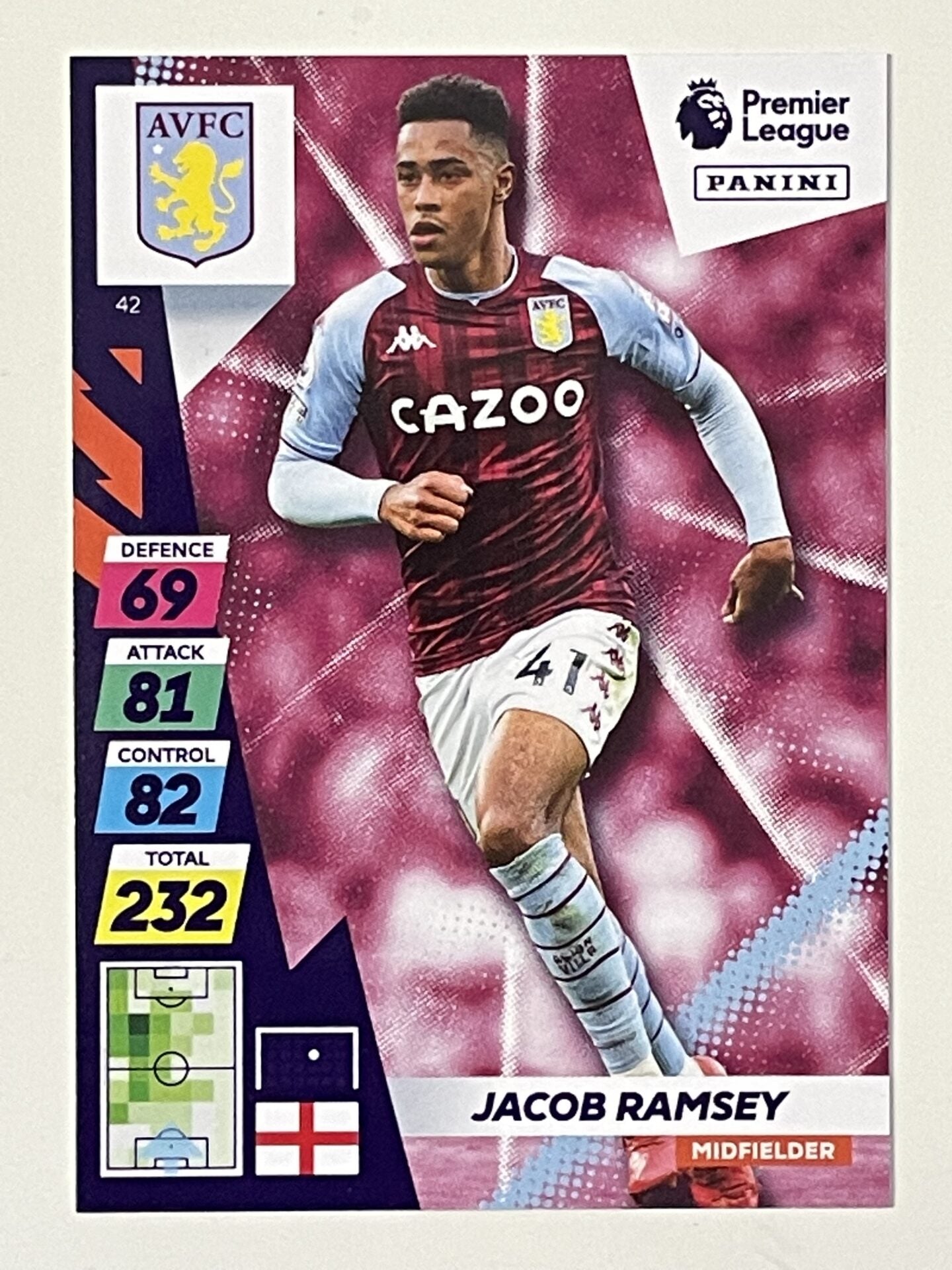 Jacob Ramsey Aston Villa Base Panini Adrenalyn XL PLUS Premier League 2021 2022