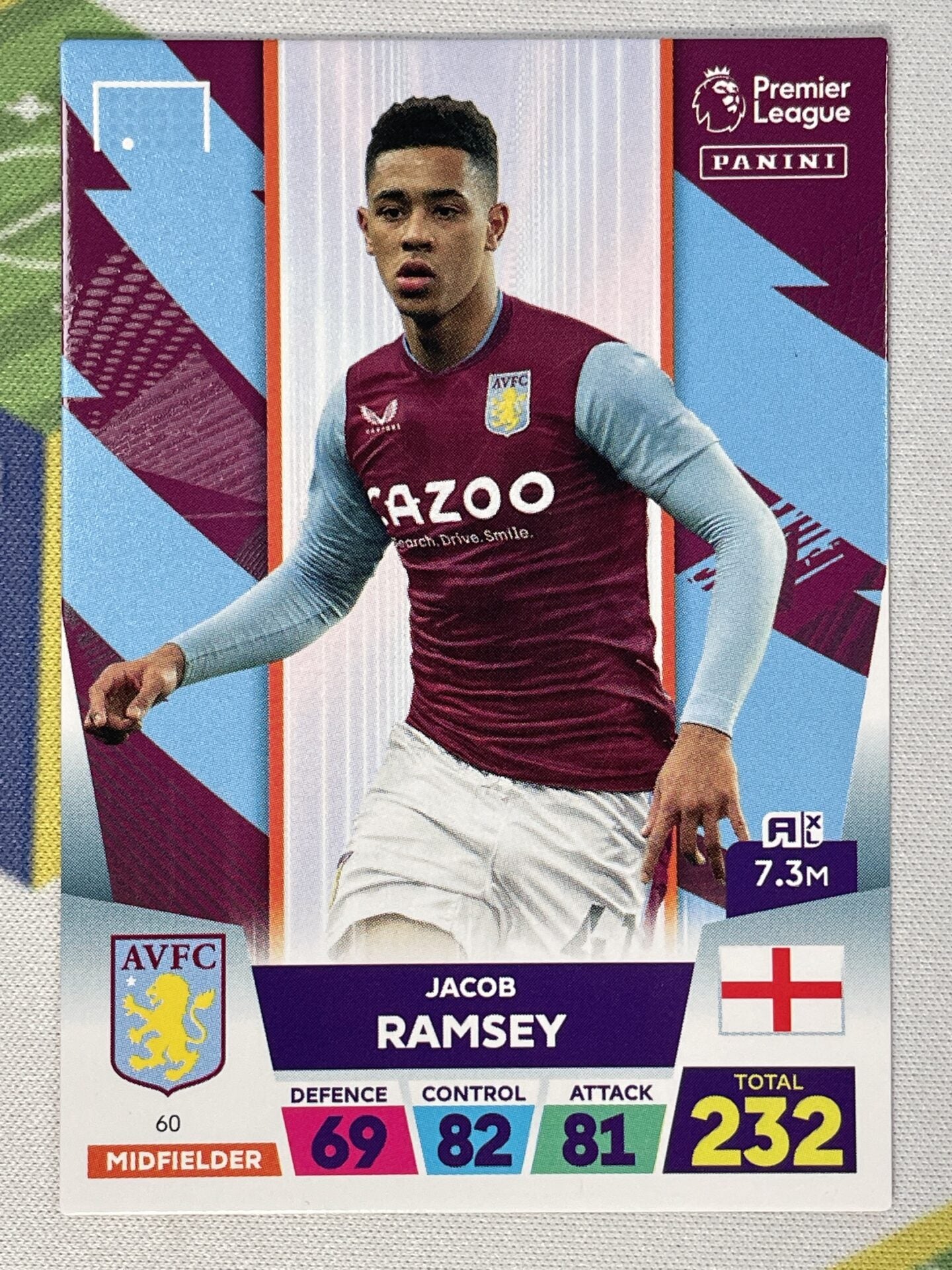 Jacob Ramsey Aston Villa Panini Premier League Adrenalyn XL 2023 Card