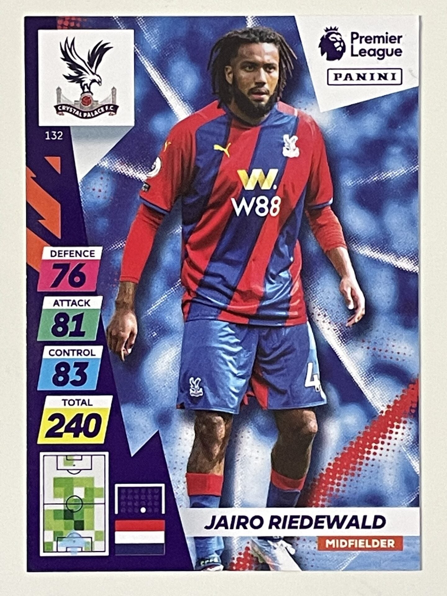 Jairo Riedewald Crystal Palace Base Panini Adrenalyn XL PLUS Premier League 2021 2022