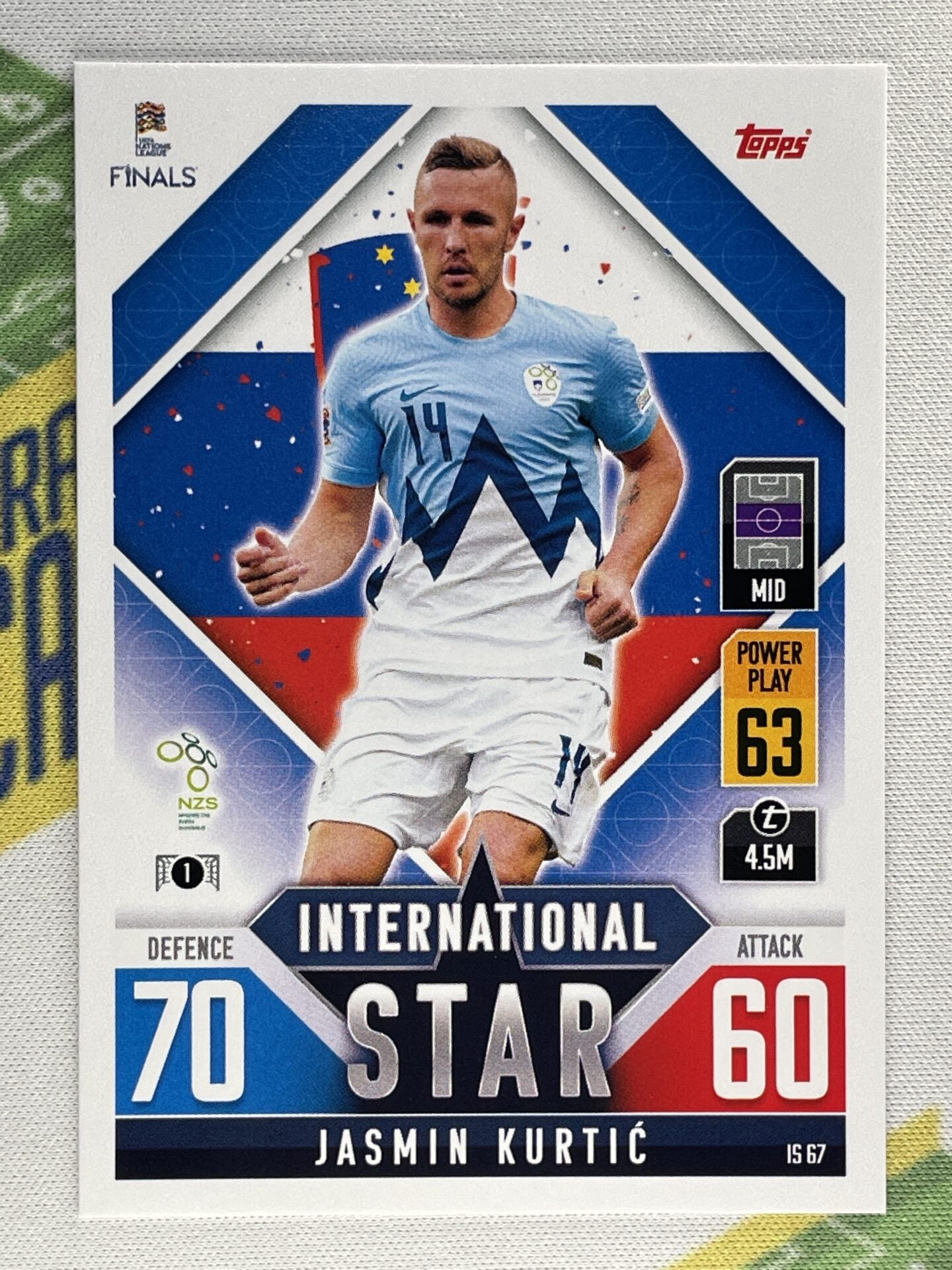 Jasmin Kurtic Slovenia Topps Match Attax 101 Road to Nations League 2022 Card