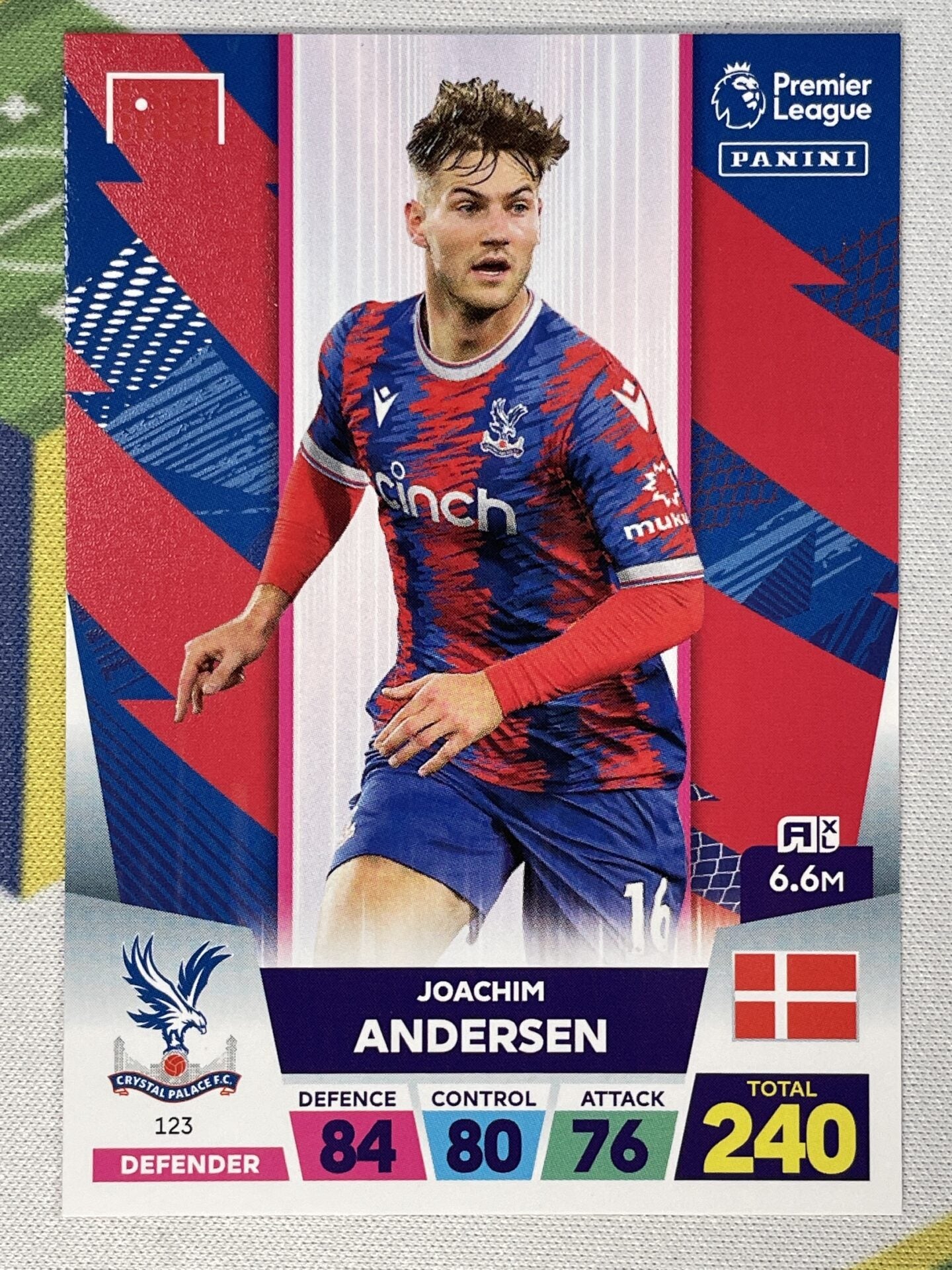 Joachim Andersen Crystal Palace Panini Premier League Adrenalyn XL 2023 Card