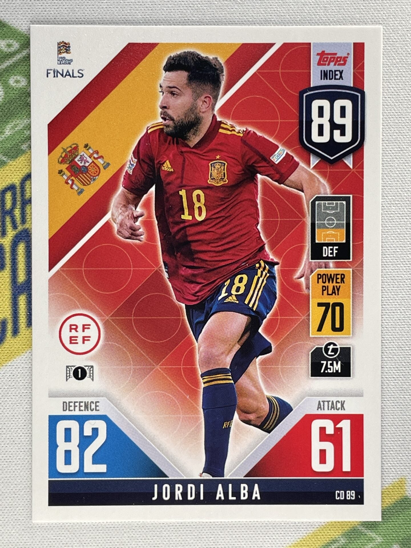 Jordi Alba Spain Topps Match Attax 101 Road to Nations League 2022 Card