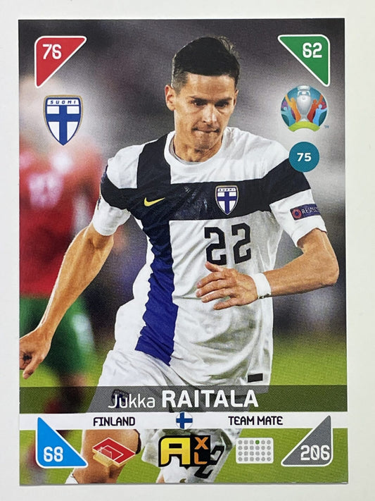 Jukka Raitala Team Mates (Finland) Football Cards &#8211; Euro 2020 Adrenalyn XL