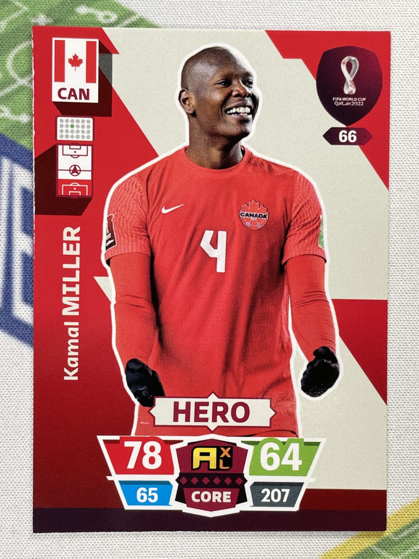 Kamal Miller Canada Panini World Cup 2022 Adrenalyn XL Card