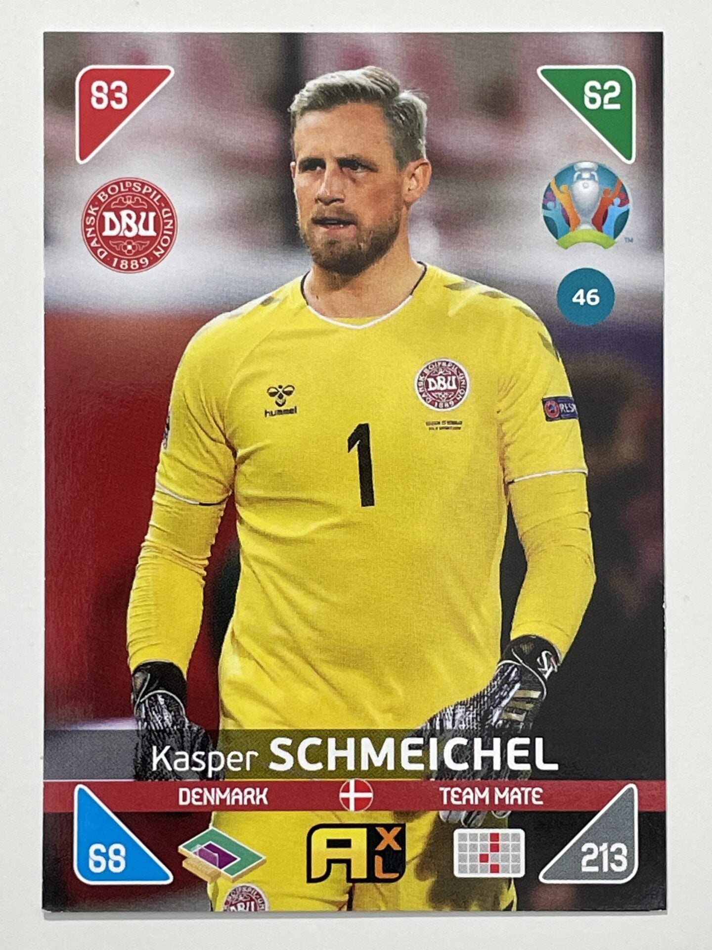 Kasper Schmeichel Team Mates (Denmark) Football Card &#8211; Euro 2020 Adrenalyn XL