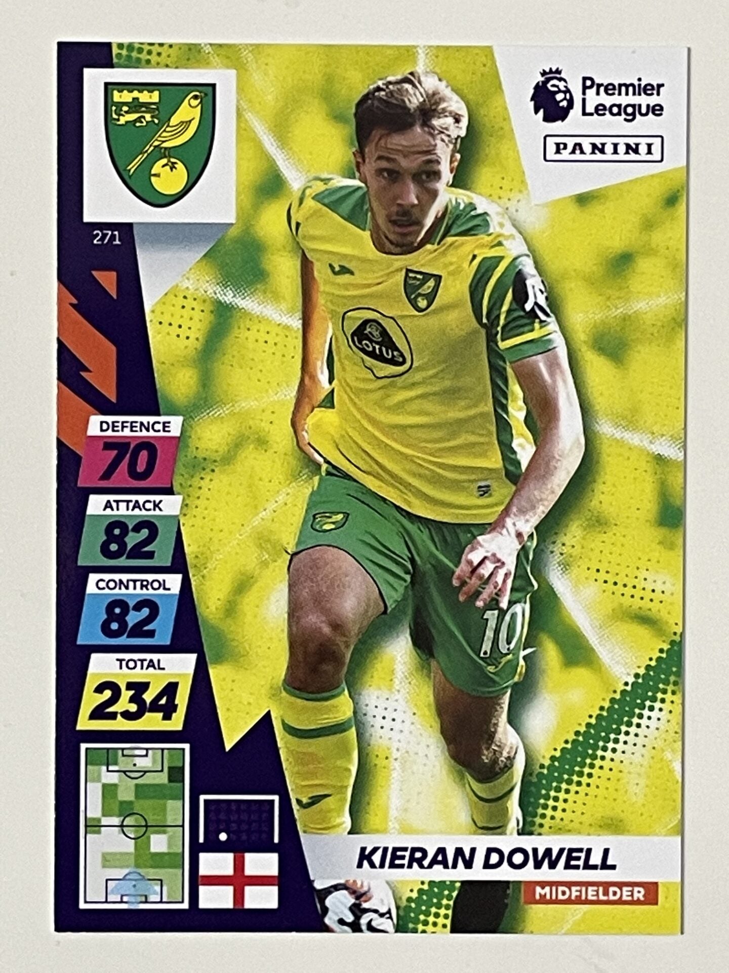 Kieran Dowell Norwich City Base Panini Adrenalyn XL PLUS Premier League 2021 2022