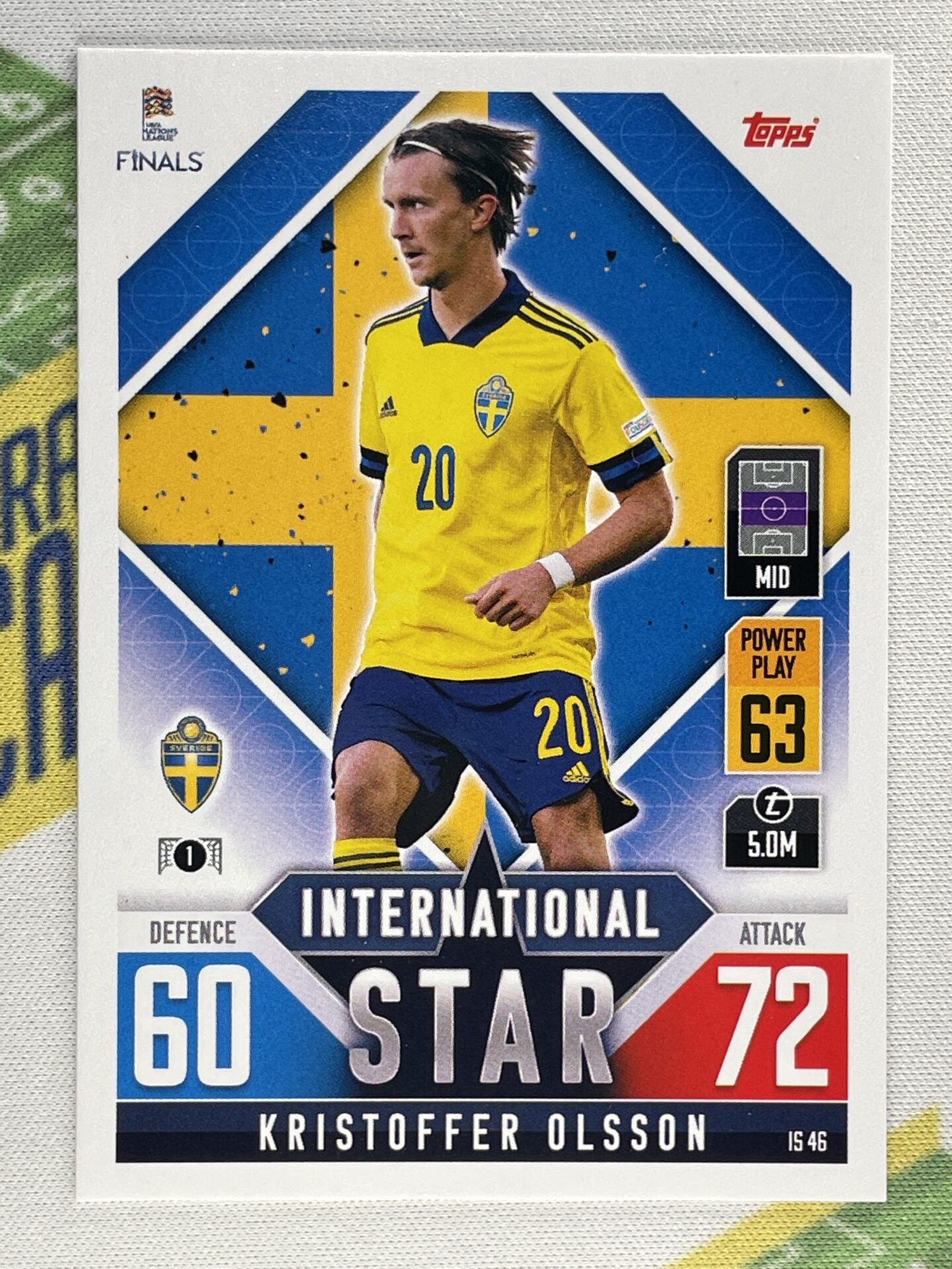 Kristoffer Olsson Sweden Topps Match Attax 101 Road to Nations League 2022 Card