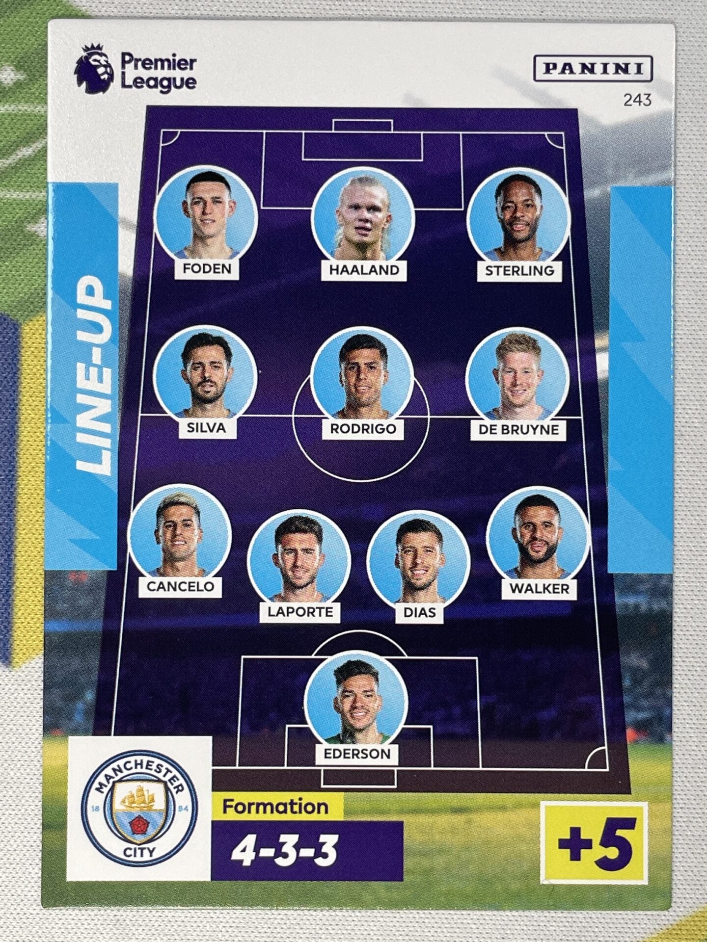 Lineup Manchester City Panini Premier League Adrenalyn XL 2023 Card