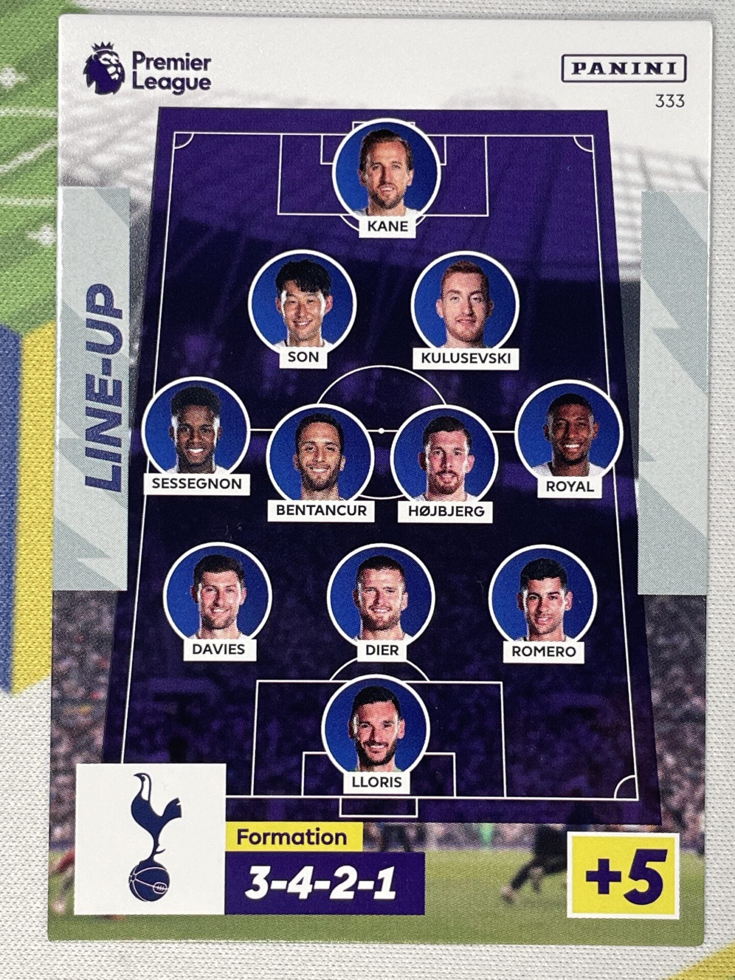 Lineup Tottenham Panini Premier League Adrenalyn XL 2023 Card