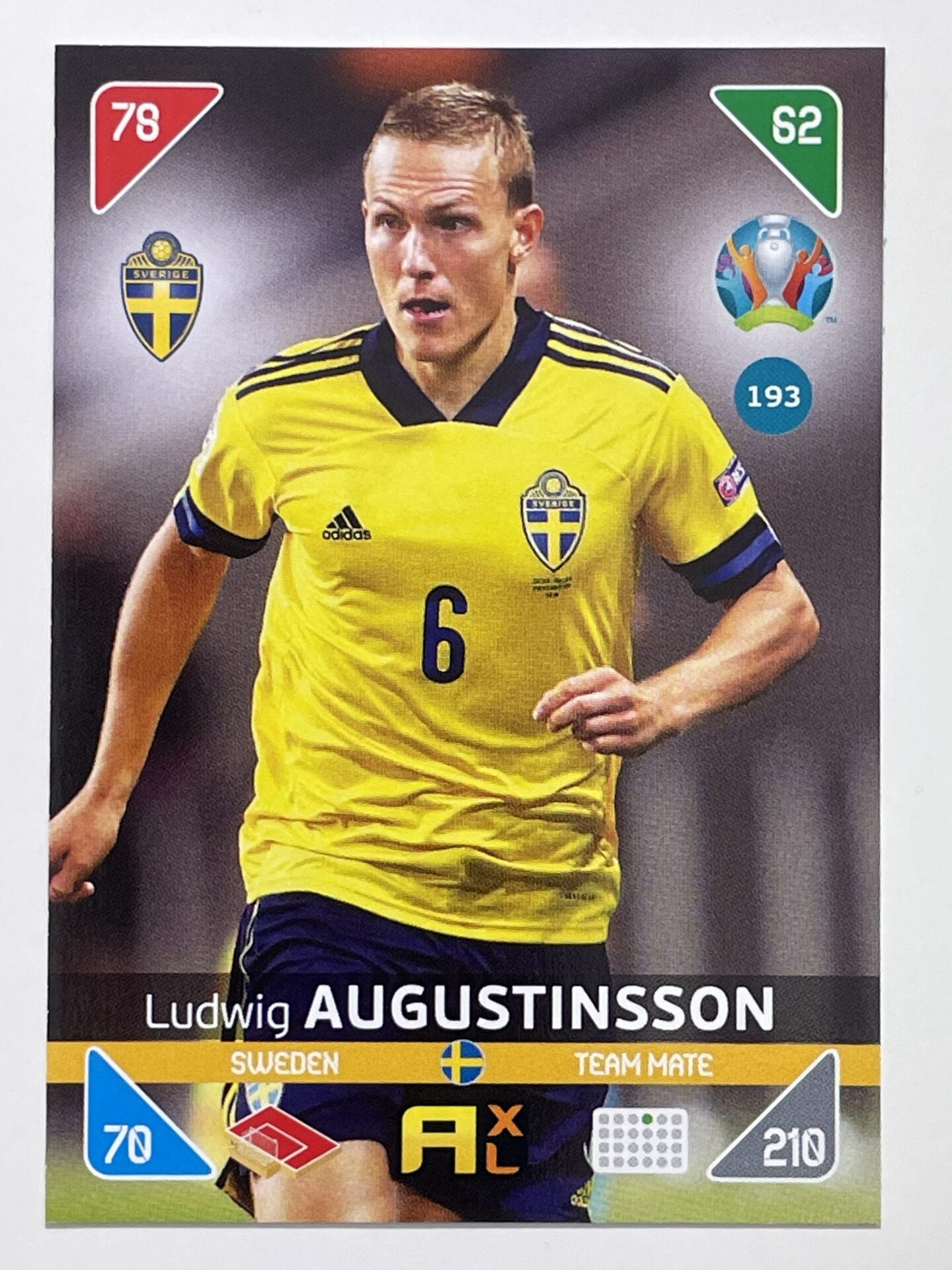 Ludwig Augustinsson Team Mates (Sweden) Football Card &#8211; Euro 2020 Adrenalyn XL