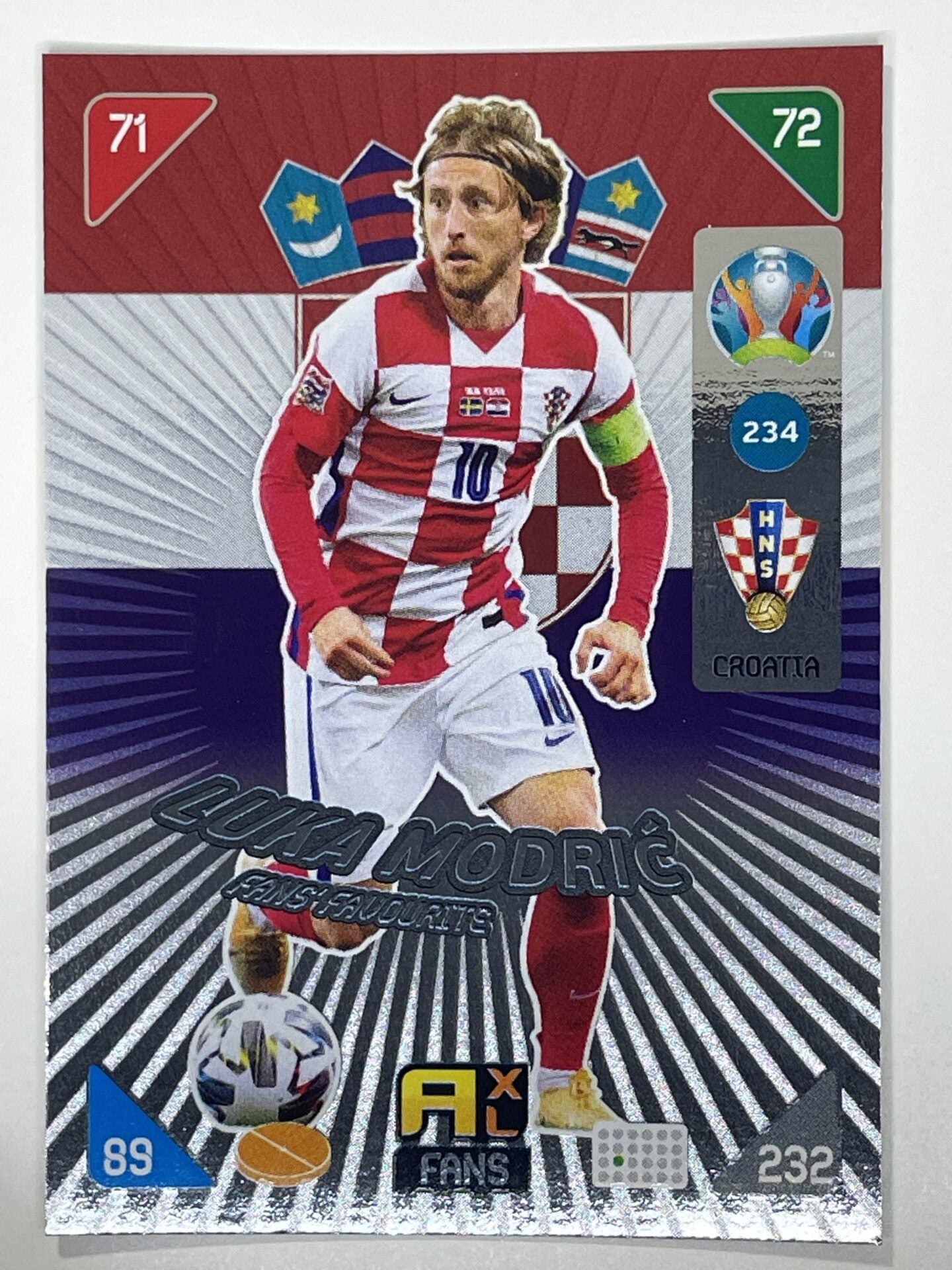 Luka Modric Fans Favourites (Croatia) Football Card &#8211; Euro 2020 Adrenalyn XL