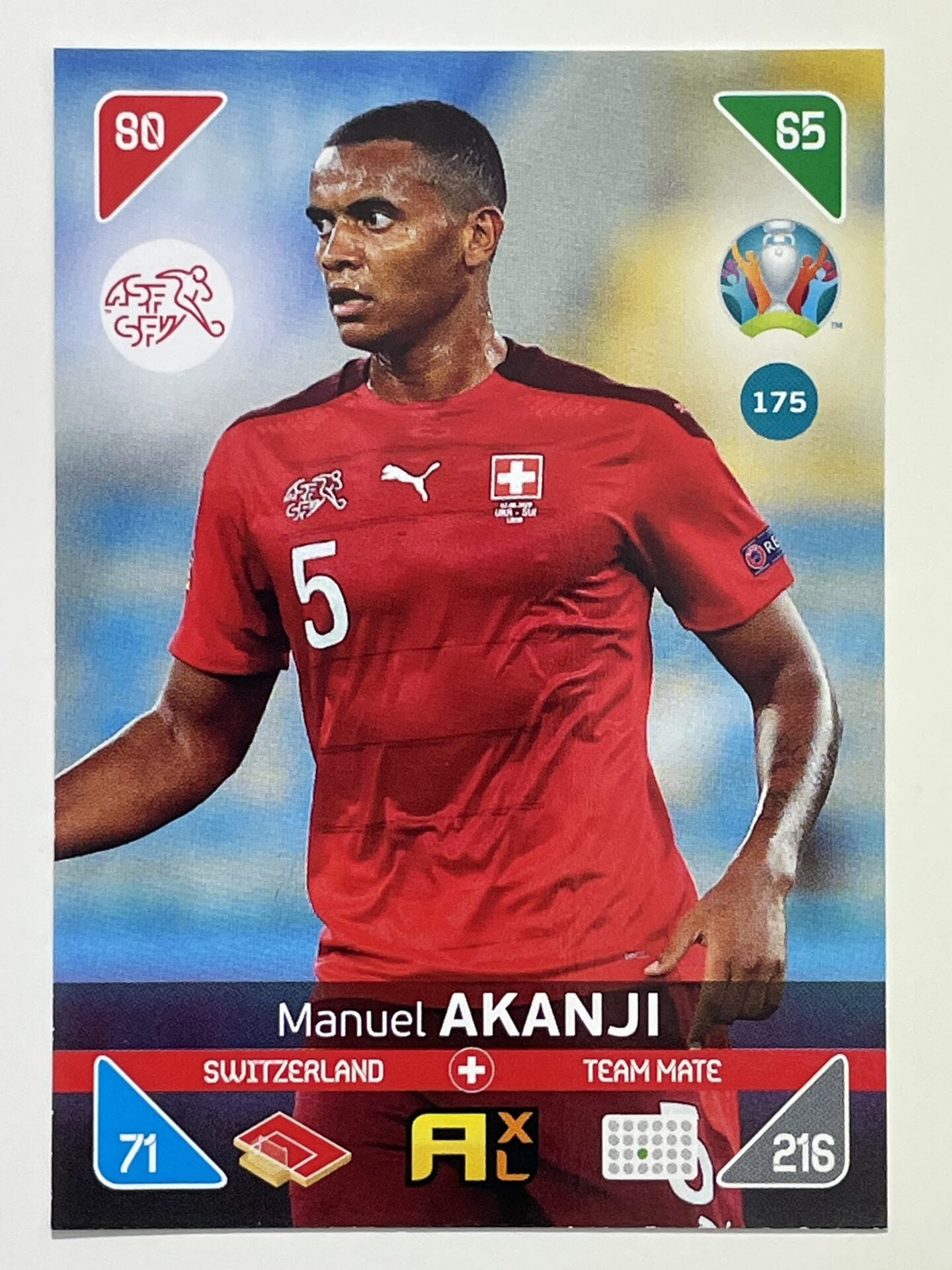 Manuel Akanji Team Mates (Switzerland) Football Card &#8211; Euro 2020 Adrenalyn XL